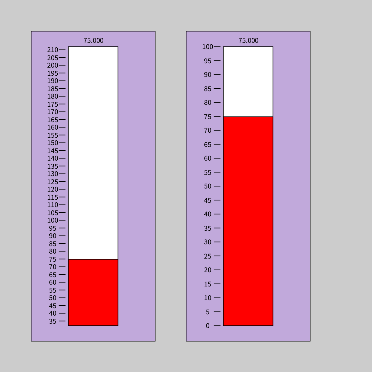 a09_thermometer