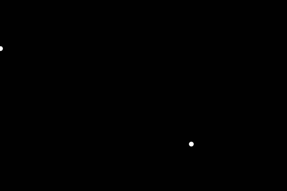 a09_graphs