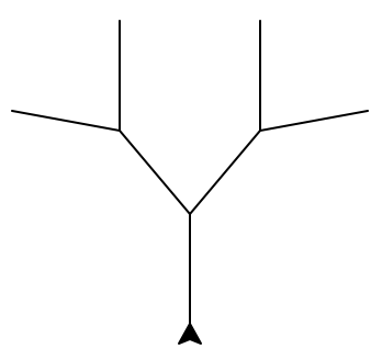 tree 3