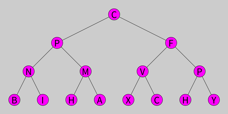 a16-tree